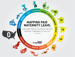 maternity and paternity leave